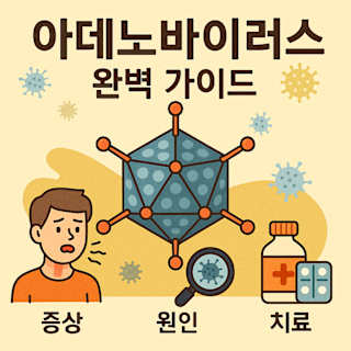 아데노바이러스 완벽 가이드 썸네일 이미지