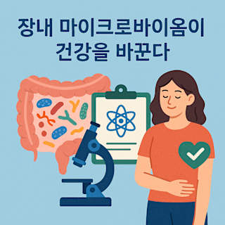 장내 마이크로바이옴 건강 썸네일 이미지