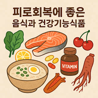피로회복에 좋은 음식과 건강기능식품 썸네일 이미지