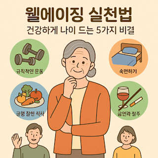 웰에이징 실천법 썸네일 이미지